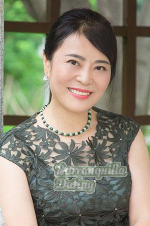 220364 - Delia Age: 65 - China