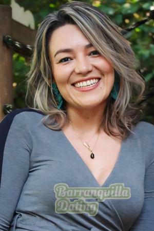 Ladies of Latin-America