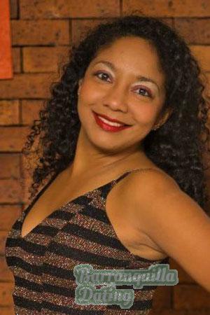 Ladies of Latin-America