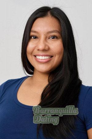 Ladies of Buenos Aires