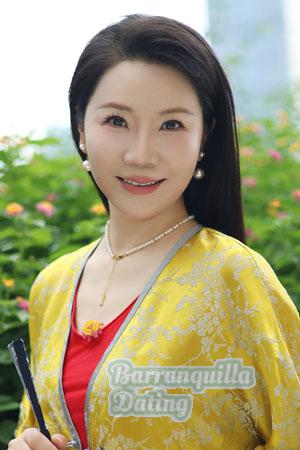 220801 - Coco Age: 50 - China