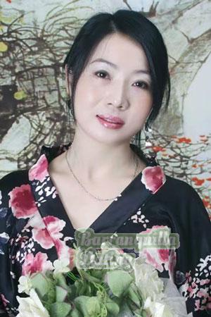 220805 - Shan Age: 52 - China