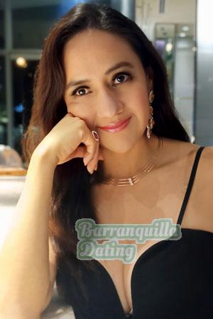 Ladies of Latin-America