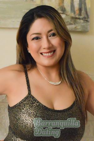 Ladies of Latin-America