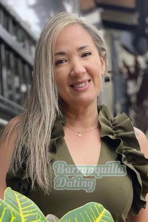 Ladies of Latin-America