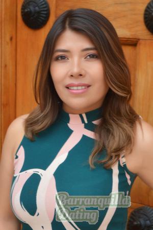 Ladies of Latin-America