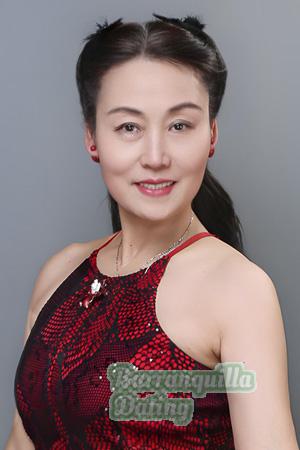 222071 - Yun Age: 59 - China