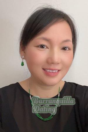 222075 - Candy Age: 46 - China
