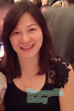 222253 - Jiali Age: 68 - China