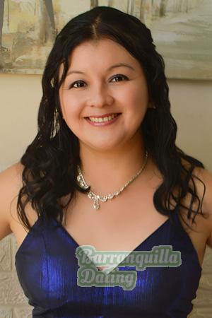 Ladies of Latin-America