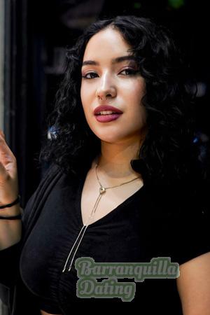 Ladies of Buenos Aires