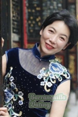 222519 - Lingli Age: 55 - China