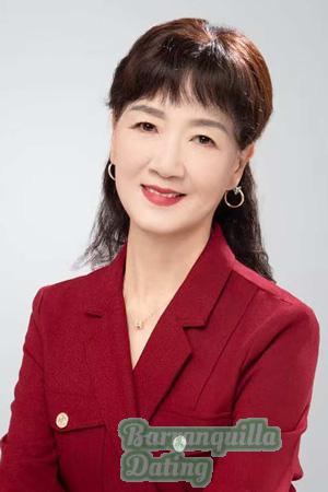 222742 - GongLing Age: 66 - China