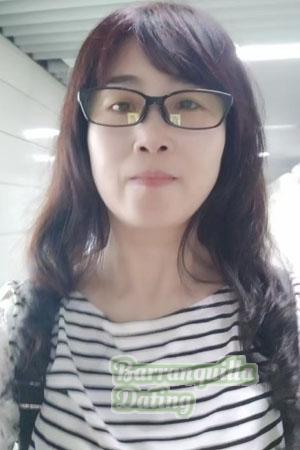 223758 - Lisa Age: 56 - China
