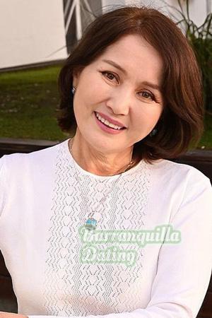 224271 - Inna Age: 64 - Argentina