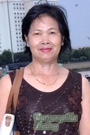 224315 - Sokunthea Age: 27 - Cambodia