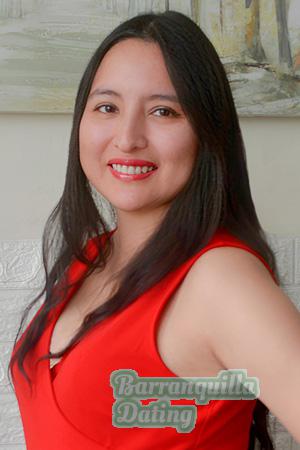 224398 - Monica Age: 36 - Peru