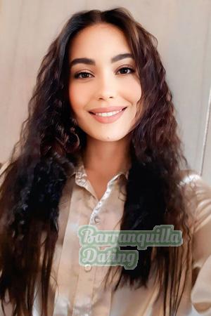 224872 - Kseniia Age: 19 - Ukraine