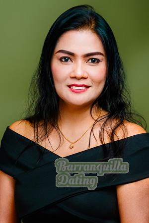 225024 - Vida Age: 17 - Thailand