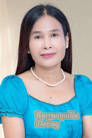 225028 - Phannak Age: 42 - Cambodia
