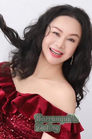 225044 - Ella Age: 60 - China