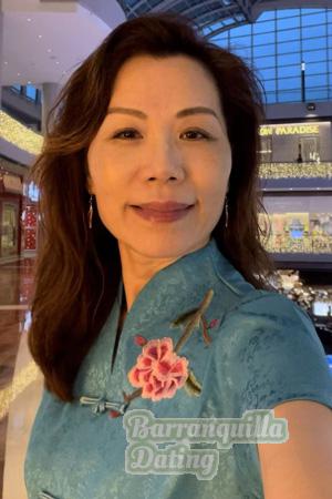 225470 - Julie Age: 60 - China