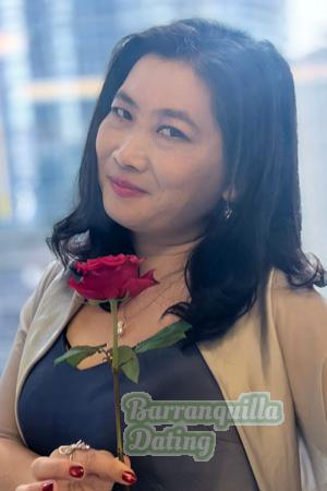 225621 - Ling Age: 52 - China