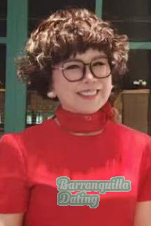 225719 - Hong Age: 54 - Australia