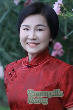 225728 - Guifeng Age: 58 - China