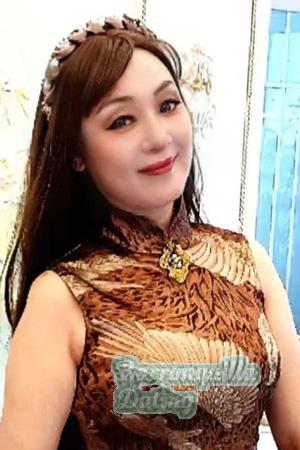 225803 - Hong Age: 59 - China