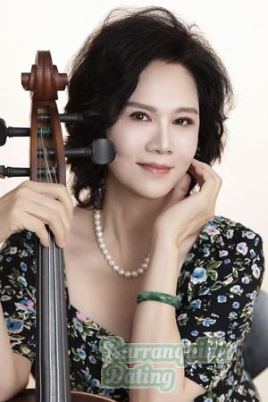 225866 - Meixiang Age: 65 - China