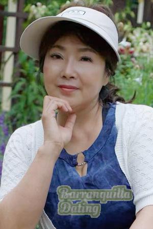 225880 - Wanyu Age: 61 - China