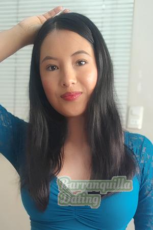 225916 - Miceli Age: 28 - Peru