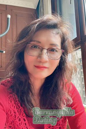 226436 - Ping Age: 62 - China