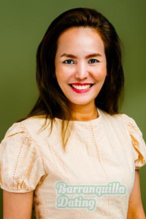 226869 - Gig Age: 48 - Thailand