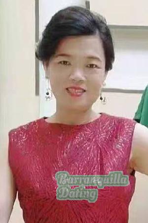 226912 - Qiwang Age: 58 - China