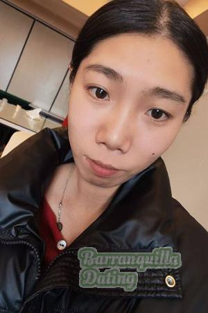 226913 - Manyu Age: 33 - China