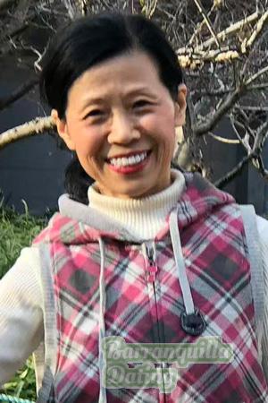 226915 - Xuejun Age: 62 - China