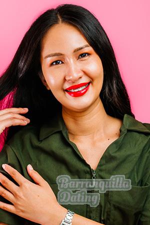 Ladies of Thailand