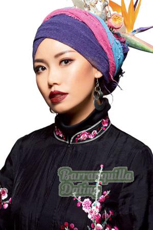 227313 - Longxi Age: 37 - China