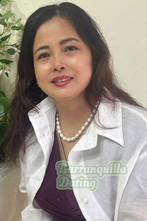 227716 - Lu Age: 53 - China