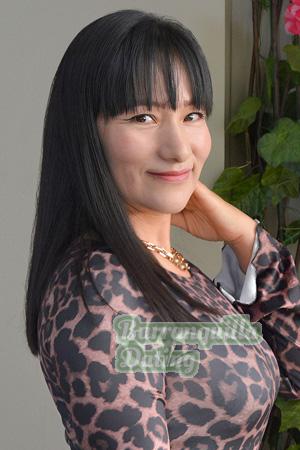 227996 - Edith Age: 41 - Peru