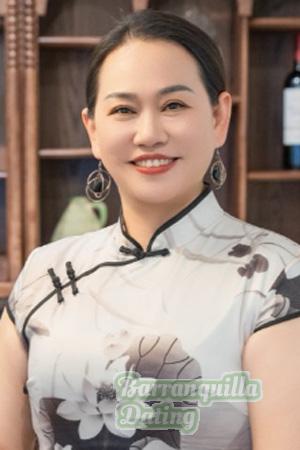 228017 - Hongqing Age: 45 - China