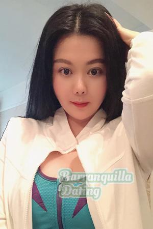228028 - Na Age: 52 - China
