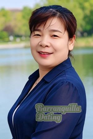 228036 - Chunrong Age: 54 - China