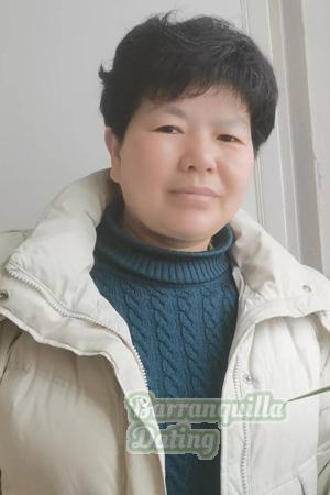 228038 - Linyue Age: 54 - China