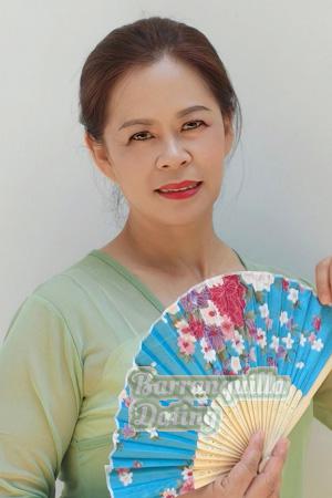 228165 - Chao Age: 58 - China