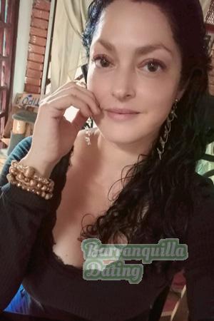 Ladies of Costa Rica