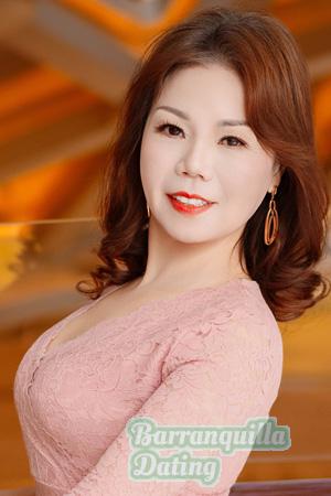 Ladies of Chongqing