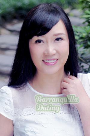 229197 - Deyi Age: 58 - China